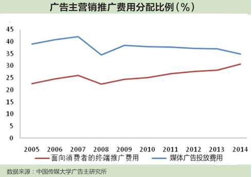 安赛计算机