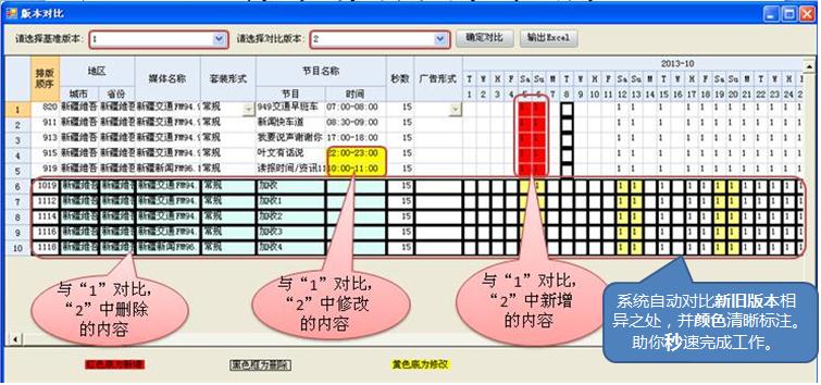新旧排期表对比，