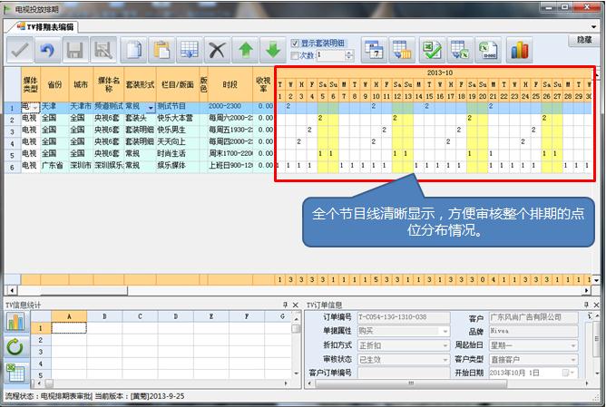 整月排期打点，排期清晰，审核排期明确